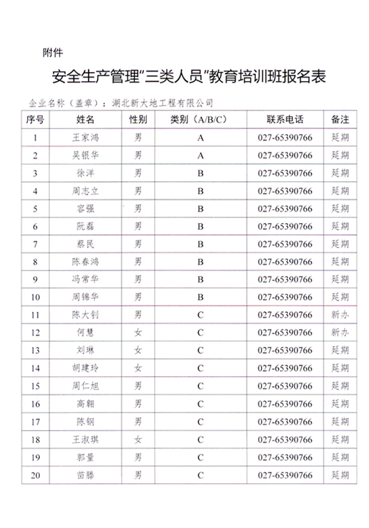 人员